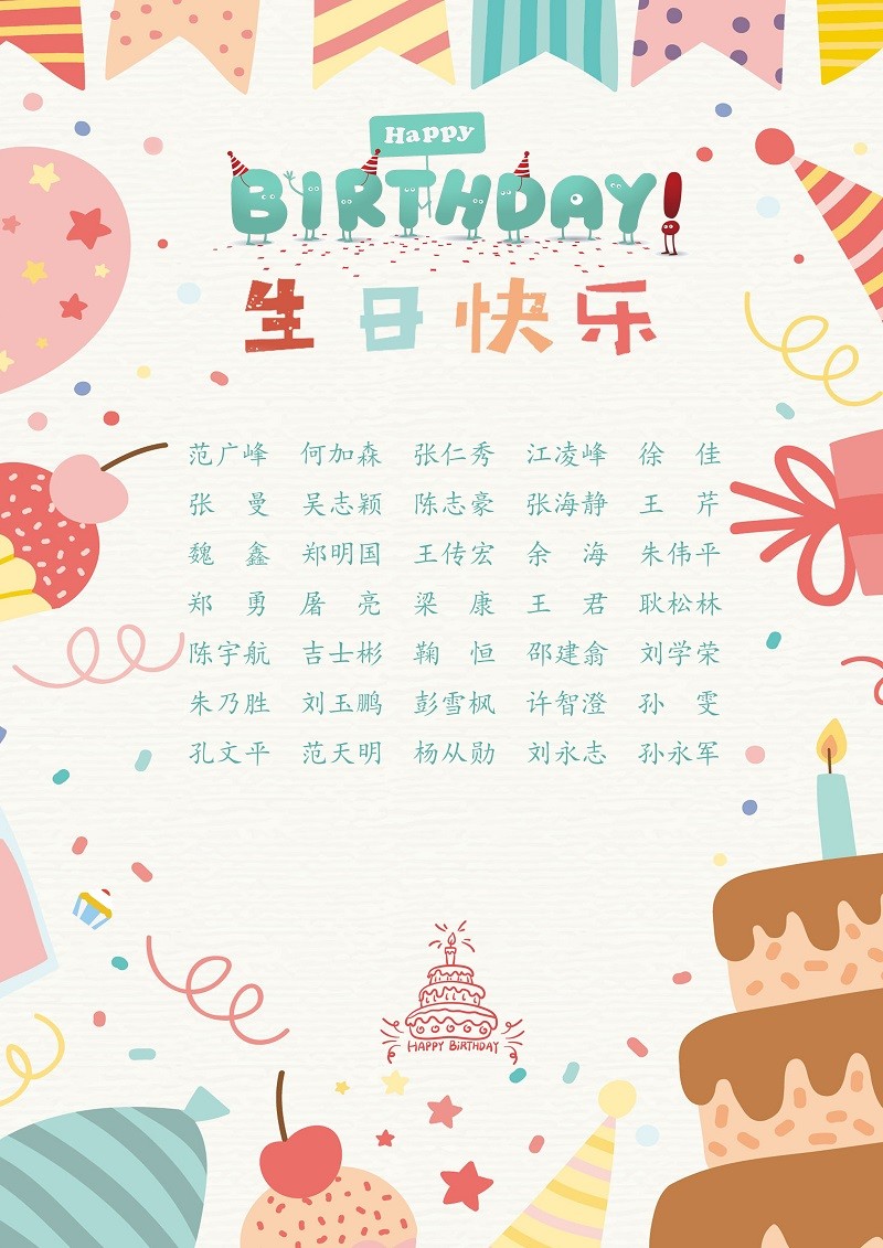 【生日祝?！抗ё?1月生日的員工生日快樂！